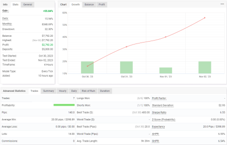 EURUSD H4.png