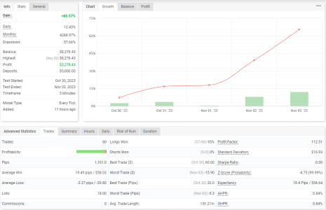 EURUSD M5.png