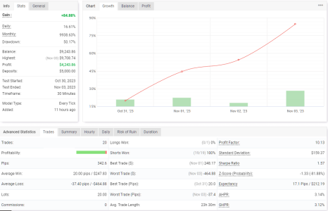 EURGBP M30.png