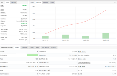 EURGBP M15.png