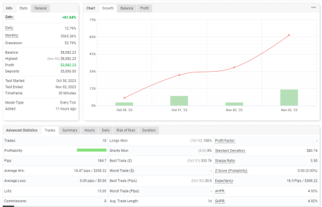 EURCHF M30.png