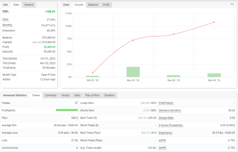 AUDUSD M30.png