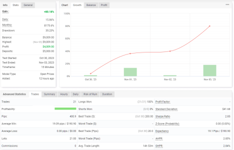 AUDUSD M15.png