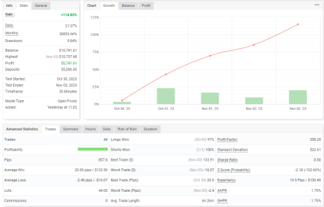 AUDJPY M30.png