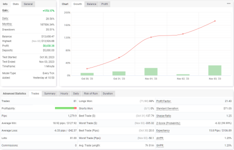 AUDJPY M1.png