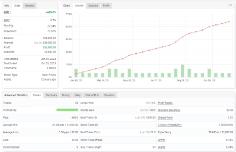 XAGUSD H4.png