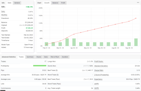 USDJPY H1.png