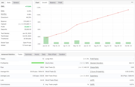 USDJPY M30.png