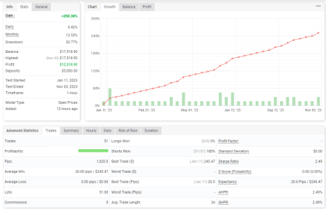 EURGBP H1.png