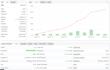 EURGBP M15.png