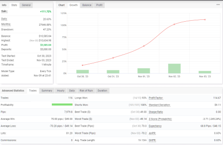 XAUUSD M1.png