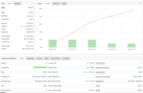 USDCAD H4.png