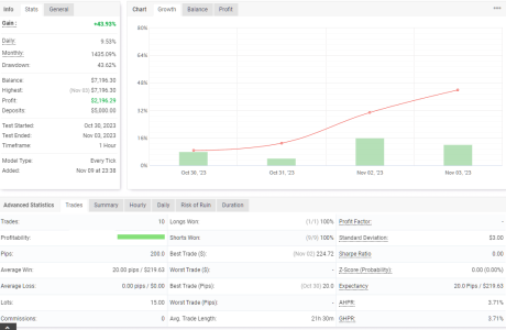 USDCAD H1.png