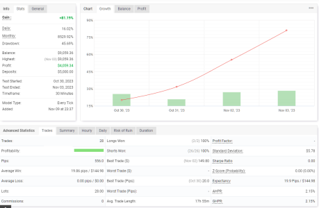 USDCAD M30.png