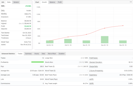 EURAUD H4.png