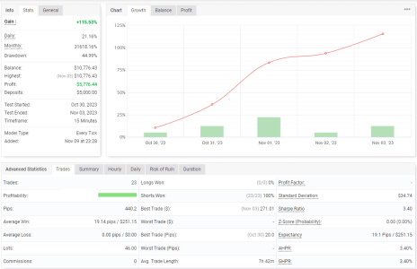 EURAUD M15.png