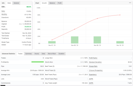 XAGUSD H4.png