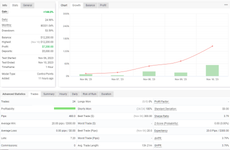 XAGUSD H1.png