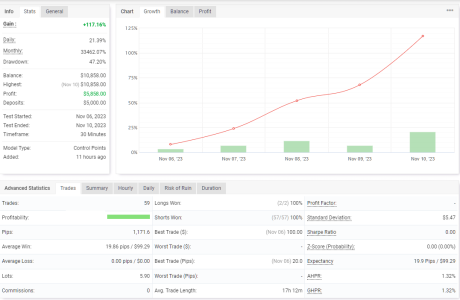 XAGUSD M30.png