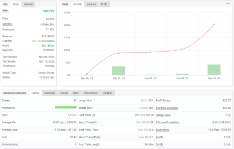 XAGUSD M1.png