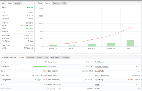 NZDUSD H4.png