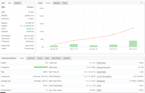 GBPCHF M30.png