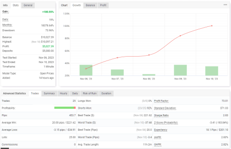 GBPCHF M1.png