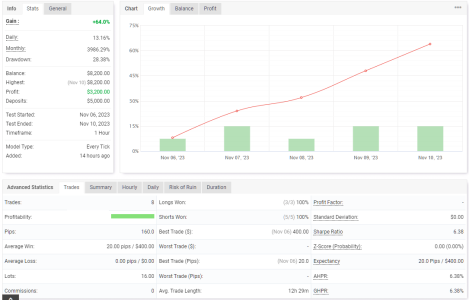 EURUSD H1.png