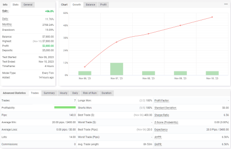 EURUSD H4.png