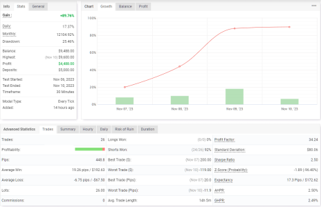 EURUSD M30.png