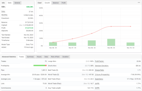 EURUSD M5.png