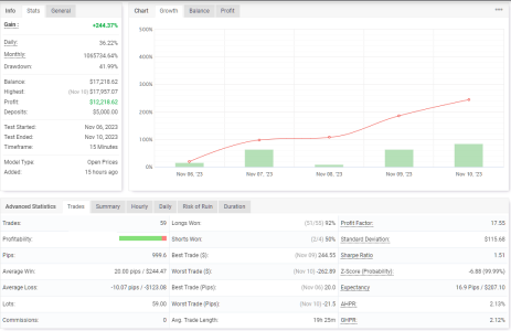 EURGBP M15.png