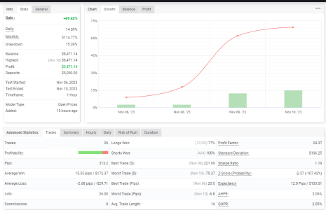 EURCHF H1.png