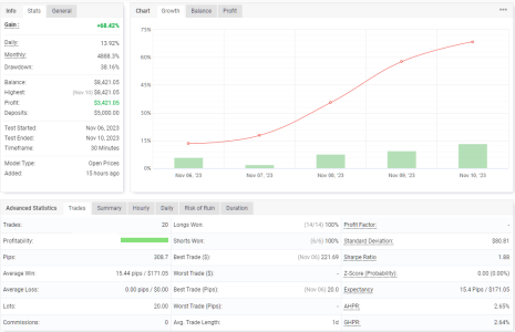 EURCHF M30.png