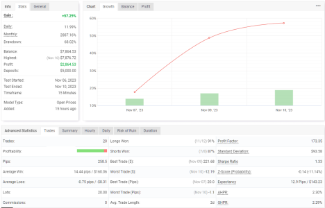 EURCHF M15.png