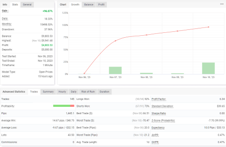 EURCHF M1.png