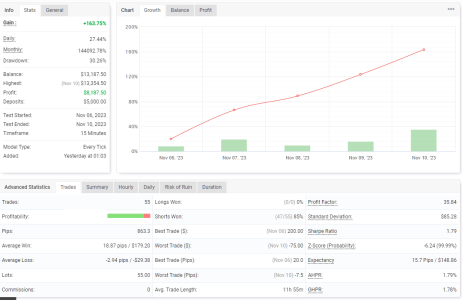 AUDUSD M15.png