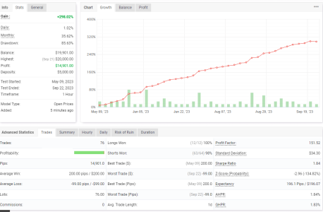 XAUUSD H1.png