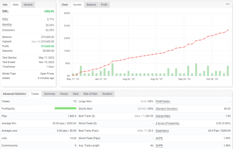 XAGUSD H1.png