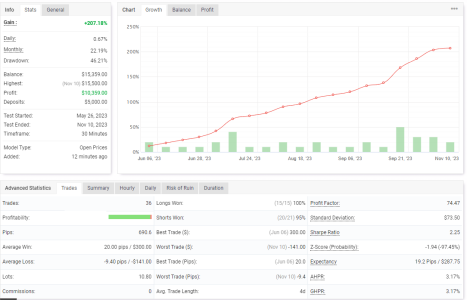 XAGUSD M30.png