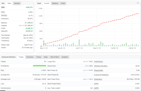 EURGBP H4.png