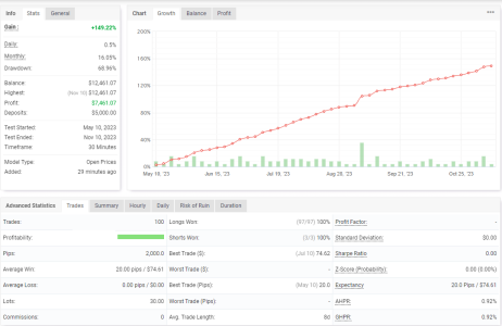 EURGBP M30.png