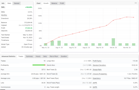 EURCHF H4.png