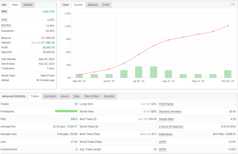 EURCHF H1.png