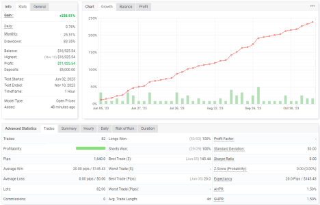 EURCAD H1.png