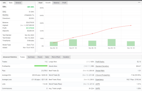 XAUUSD M5.png