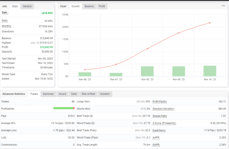 USDJPY M30.png