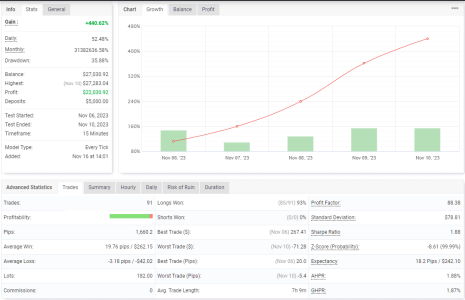 USDJPY M15.png