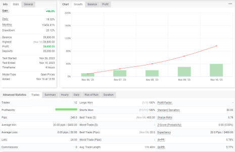 GBPUSD H4.png