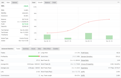 GBPUSD H1.png